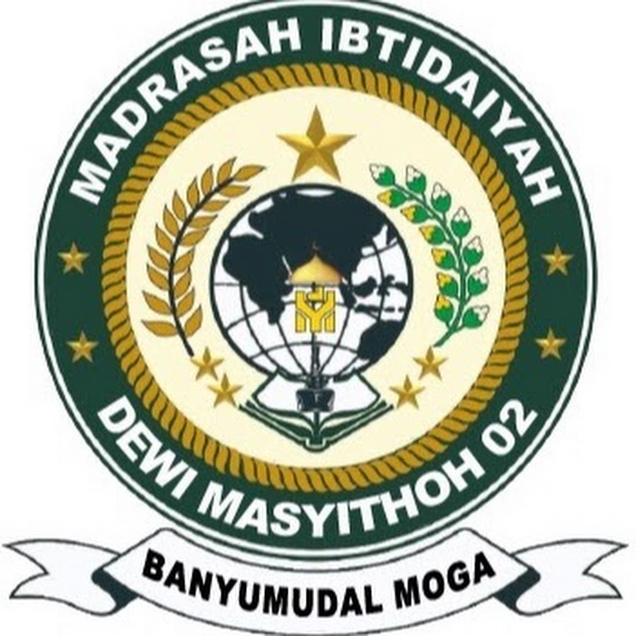 Mengenal Jasa & Layanan Dewi Masyithoh 02: Solusi Praktis untuk Bisnis Cilacap